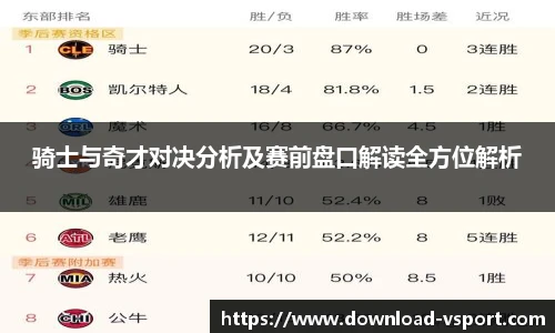 骑士与奇才对决分析及赛前盘口解读全方位解析