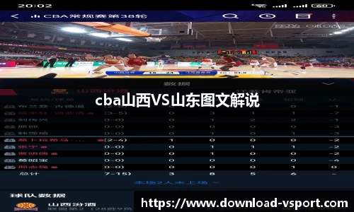 cba山西VS山东图文解说
